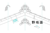 覆輪丸張鬼瓦（ふくりんまるばりおにがわら）